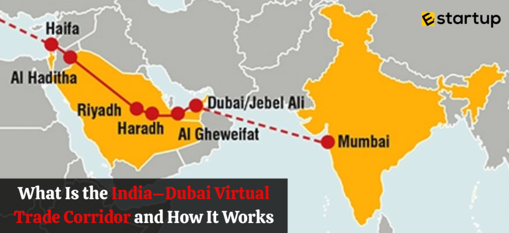 What Is the India–Dubai Virtual Trade Corridor and How It Works
