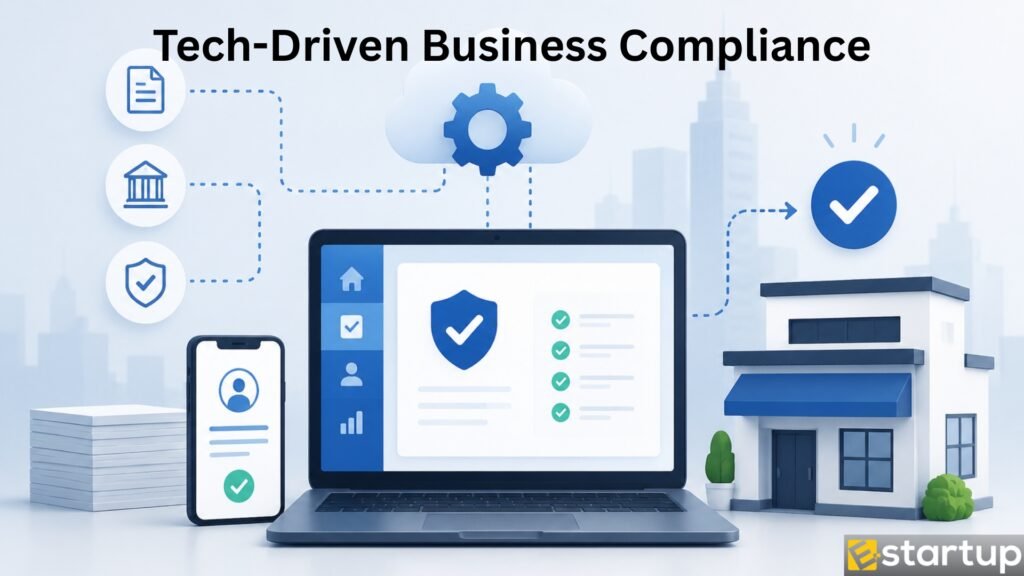 technology-driven compliance