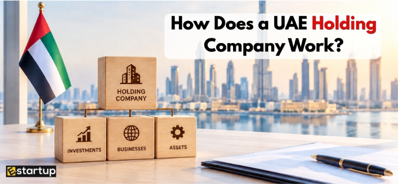 UAE Holding Company Setup: Structure, Benefits & Key Considerations