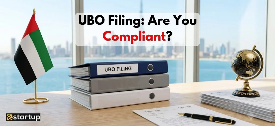 UAE UBO filing requirements and documents for business compliance
